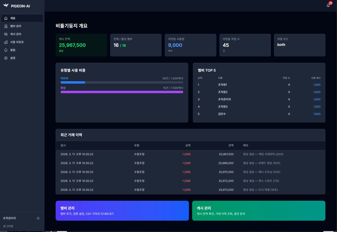 PIGEON AI 관리자 대시보드